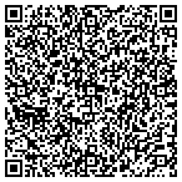 QR-код с контактной информацией организации Автоматика Дом Ворот