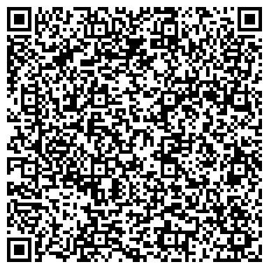 QR-код с контактной информацией организации Сантехник, магазин, ИП Саркина В.Н.