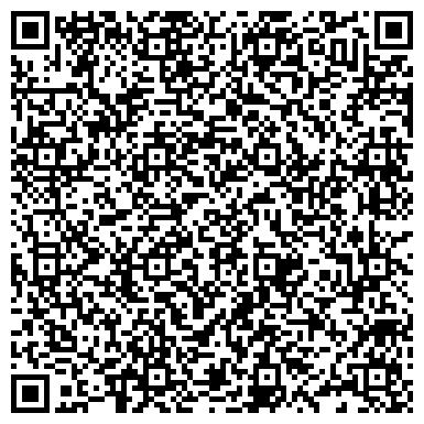QR-код с контактной информацией организации Фабрика Горицкой, магазин детской верхней одежды, ООО Паллада