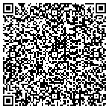 QR-код с контактной информацией организации Все для праздника, магазин, ИП Юрченко С.А.