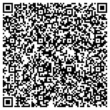 QR-код с контактной информацией организации Администрация Новопушкинского муниципального образования