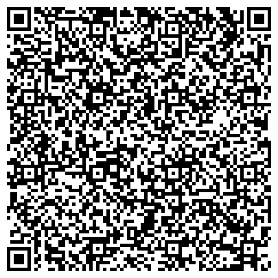 QR-код с контактной информацией организации Управление образования Администрации Саратовского муниципального района