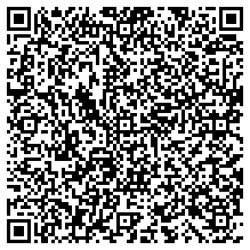 QR-код с контактной информацией организации Ювенко Пермь