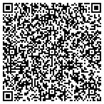 QR-код с контактной информацией организации Малышок+, магазин, ИП Лабунец А.С.