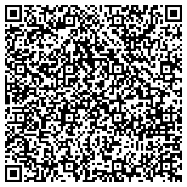 QR-код с контактной информацией организации Акваиндустрия