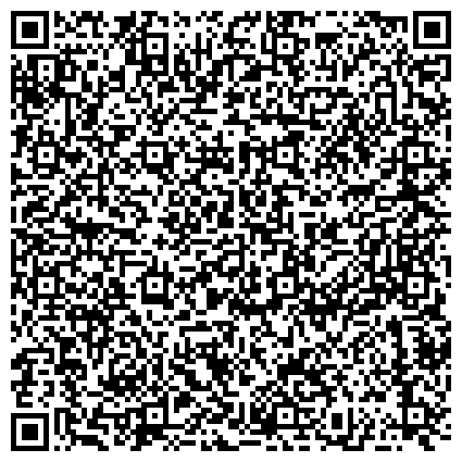QR-код с контактной информацией организации Отдел Военного комиссариата Саратовской области по Кировскому