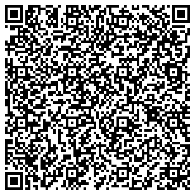 QR-код с контактной информацией организации Территориальная избирательная комиссия Октябрьского района