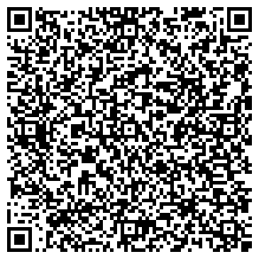 QR-код с контактной информацией организации Авиагруппа