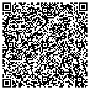QR-код с контактной информацией организации Пупсики