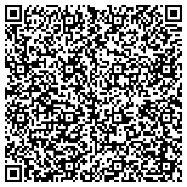 QR-код с контактной информацией организации Auto-Party