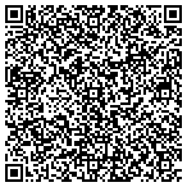 QR-код с контактной информацией организации АВЕРС РЕГИОНАЛЬНЫЙ ИНСТРУМЕНТАЛЬНЫЙ ЦЕНТР ООО