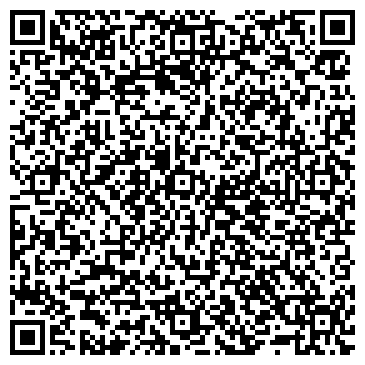 QR-код с контактной информацией организации Еврочистка, ателье-химчистка, ИП Шермагамбетова Х.К.