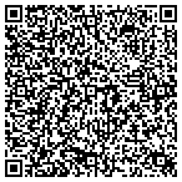 QR-код с контактной информацией организации Соня, швейное предприятие, ИП Волков С.Е.