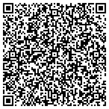 QR-код с контактной информацией организации ИП Будников И.Л.