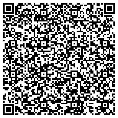 QR-код с контактной информацией организации Федерация художественной гимнастики Республики Коми