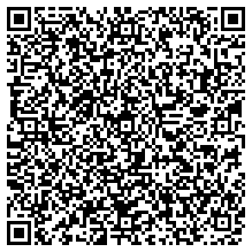 QR-код с контактной информацией организации Продуктовый магазин, ИП Игнатенко Н.Г.