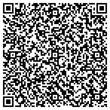 QR-код с контактной информацией организации Пермцентрсервис