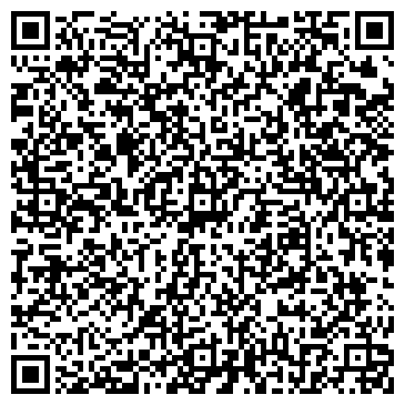 QR-код с контактной информацией организации Продуктовый магазин, ИП Кулакова Е.В.