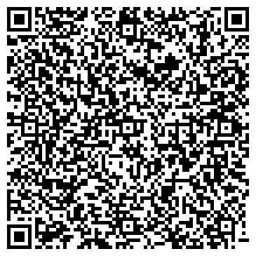 QR-код с контактной информацией организации Продуктовый магазин, ИП Жебенева Н.П.