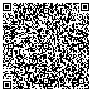 QR-код с контактной информацией организации Forte, оптово-розничная компания, ИП Филатова Е.Н.