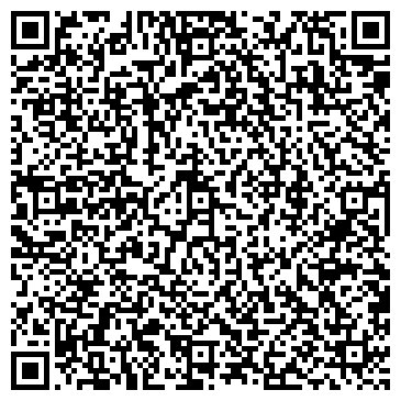 QR-код с контактной информацией организации ИП Нелюбин А.В.