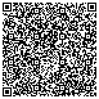 QR-код с контактной информацией организации ГУП Министерство природных ресурсов и экологии
«Концессия»