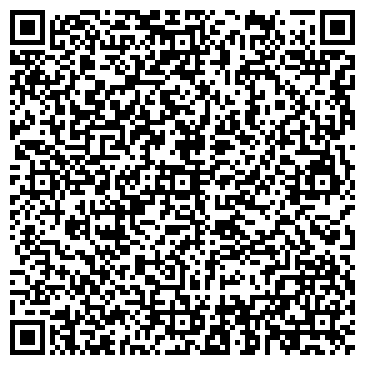 QR-код с контактной информацией организации Пряжа и фурнитура, магазин, ИП Непочатых Л.И.
