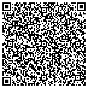 QR-код с контактной информацией организации Продуктовый магазин, ИП Саенко С.В.