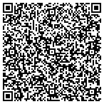 QR-код с контактной информацией организации Никсан-Центр