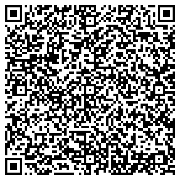 QR-код с контактной информацией организации Ткани и фурнитура, магазин, ИП Черкасов В.П.