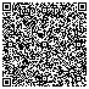 QR-код с контактной информацией организации Николаевские полуфабрикаты