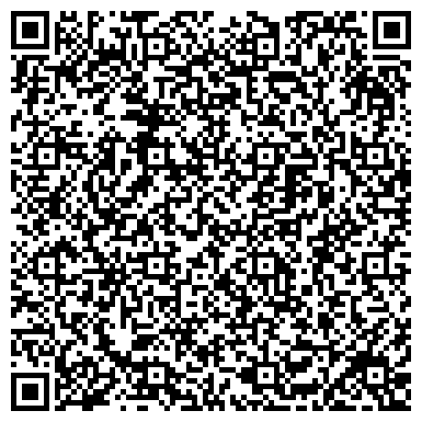 QR-код с контактной информацией организации Нижегородский торгово-сервисный центр
