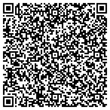 QR-код с контактной информацией организации Ткани, магазин, ИП Вольфсон В.С.