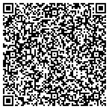QR-код с контактной информацией организации Нововет