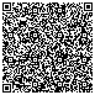 QR-код с контактной информацией организации Государственное Управление ветеринарии г. Новороссийска