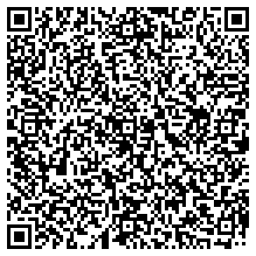 QR-код с контактной информацией организации Горячий хлеб из тандыра, магазин, ИП Пентросян К.А.