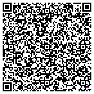 QR-код с контактной информацией организации Licomauto, автосервис, ИП Патрикеев И.В.