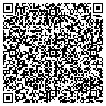 QR-код с контактной информацией организации ИП Семякин В.С.
