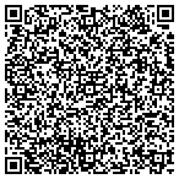 QR-код с контактной информацией организации Финотдел
