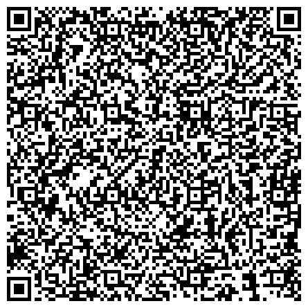 QR-код с контактной информацией организации Территориальное Управление Федерального агентства по управлению государственным имуществом в Саратовской области
