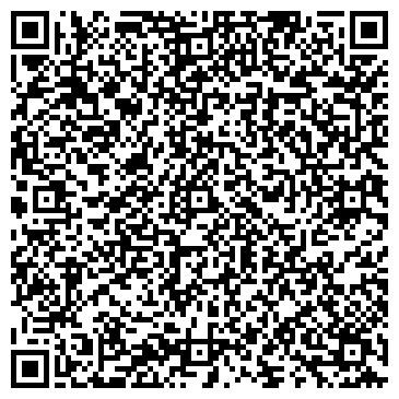 QR-код с контактной информацией организации Гранд-Кавказ