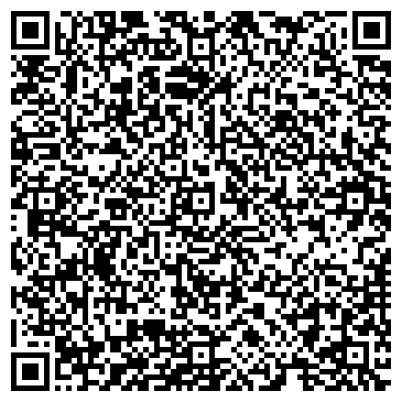 QR-код с контактной информацией организации Агентство регионального развития Калужской области
