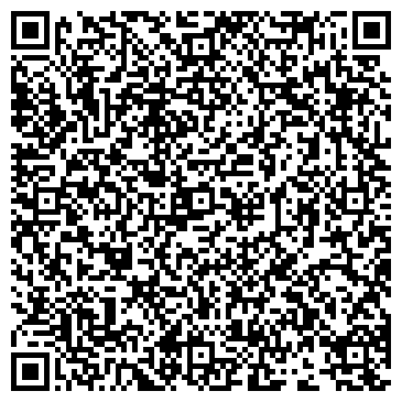 QR-код с контактной информацией организации Принт Лаб, типография, ИП Хохлачёв В.Д.