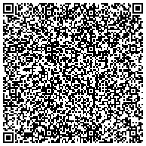 QR-код с контактной информацией организации Саратовский НИИ сельской гигиены