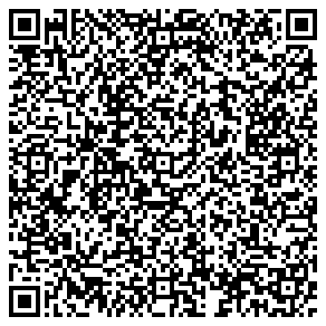 QR-код с контактной информацией организации Ставропольские губернские ведомости