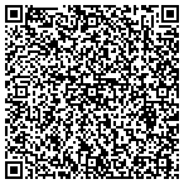 QR-код с контактной информацией организации Tescoma