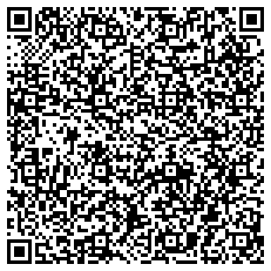 QR-код с контактной информацией организации Грин Гарден, торгово-производственная компания, ИП Цыренжапов Ц.Б.