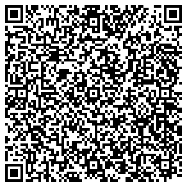 QR-код с контактной информацией организации Научно-техническая библиотека, Пермский ЦНТИ