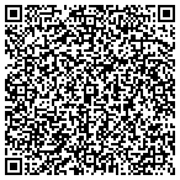 QR-код с контактной информацией организации Церковная лавка на проспекте Автозаводцев, 65