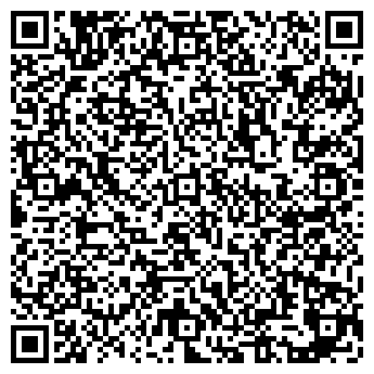 QR-код с контактной информацией организации Библиотека №2 им. Н.В. Гоголя